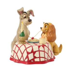 Jim Shore Disney Traditions - Lady & Tramp Spaghetti Scene